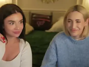 Chaturbate Private Sex Chat of anabel2054