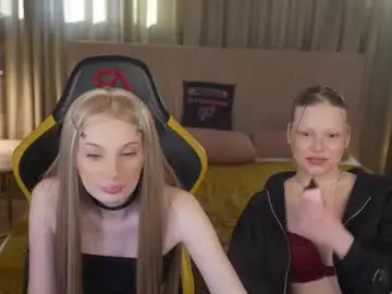 Chaturbate Adult Webcam of anabel2054