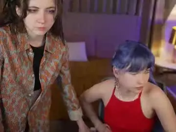 Chaturbate Adult Webcams of anabel2054