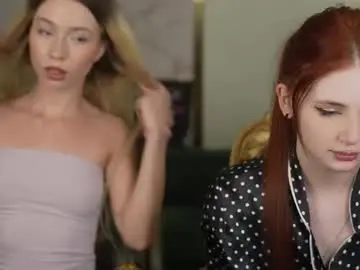 Chaturbate Adult Webcam of anabel2054