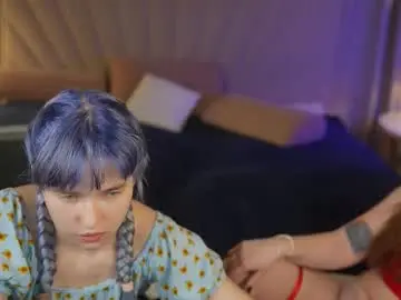 Chaturbate Adult Webcams of anabel2054
