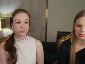 Chaturbate Nude Webcam of anabel2054