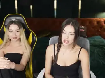 Chaturbate Adult Webcams of anabel2054