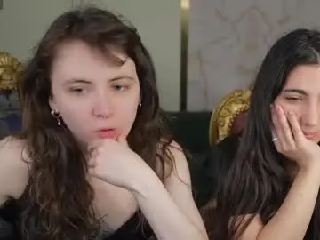 Chaturbate Watch Live Sex Cams of anabel2054