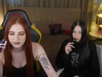 Chaturbate Adult Webcams of anabel2054