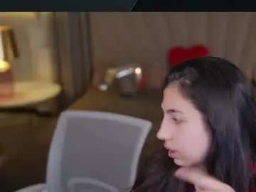 Chaturbate Adult Webcam of anabel2054