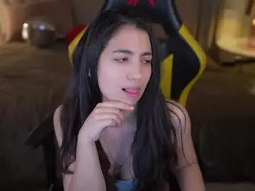 Chaturbate Adult Webcam of anabel2054