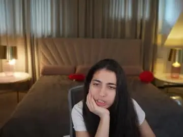Chaturbate Adult Video Chat of anabel2054