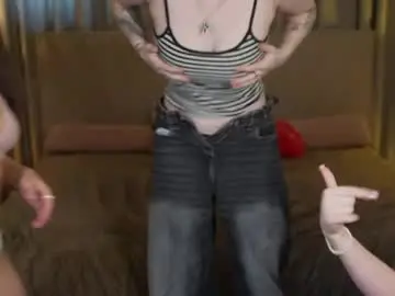 Chaturbate Adult Webcam of anabel2054