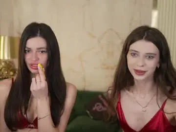 Chaturbate Watch Live Sex Cams of anabel2054