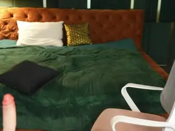 Chaturbate Adult Webcams of anabel2054