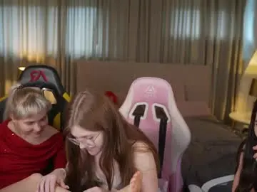 Chaturbate Nude Webcam of anabel2054