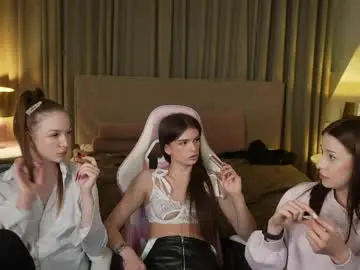 Chaturbate Sex Chat of anabel2054