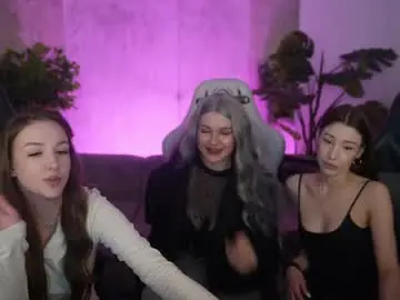 Chaturbate Adult Webcams of anabel2054