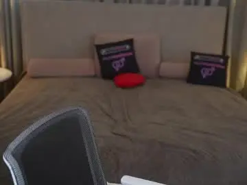 Chaturbate Free Live Porn of anabel2054