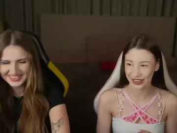 Chaturbate Private Sex Chat of anabel2054