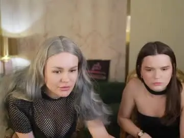 Chaturbate Sex Cam of anabel2054