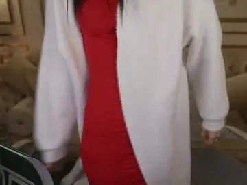 Chaturbate Adult Webcams of anabel2054