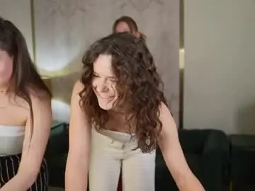 Chaturbate Adult Webcams of anabel2054