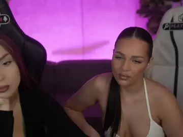 Chaturbate Free Live Porn of anabel2054