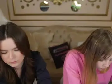 Chaturbate Live Porn of anabel2054