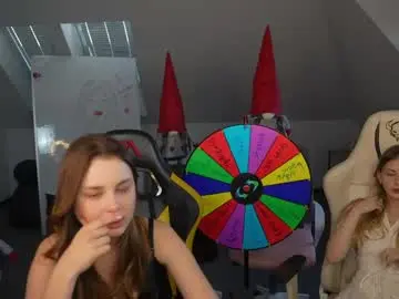 Chaturbate Sex Chat of anabel2054