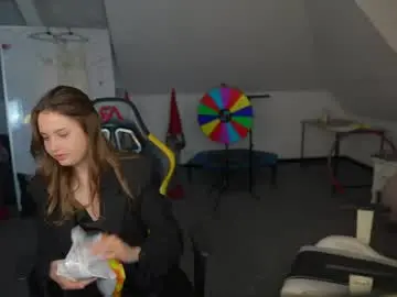 Chaturbate Private Sex Chat of anabel2054