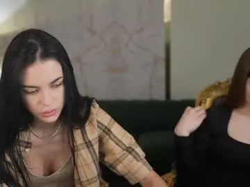 Chaturbate Free Porn Cam of anabel2054