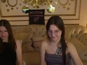 Chaturbate Best Webcam of anabel2054