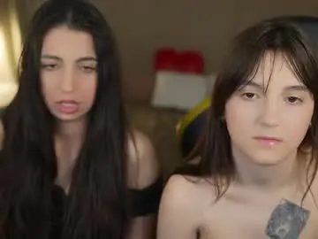 Chaturbate Live Sex Cam of anabel2054
