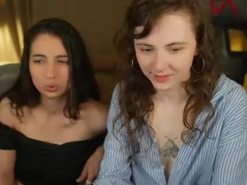 Chaturbate Live Sex of anabel2054
