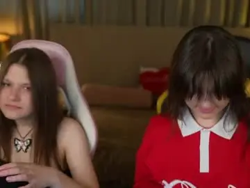 Chaturbate Sex Cam of anabel2054