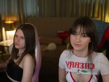 Chaturbate Live Porn of anabel2054