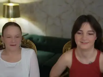 Chaturbate Adult Webcams of anabel2054