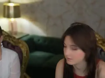 Chaturbate Private Sex Chat of anabel2054
