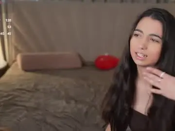 Chaturbate Live Porn of anabel2054