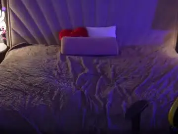 Chaturbate Live Sex of anabel2054