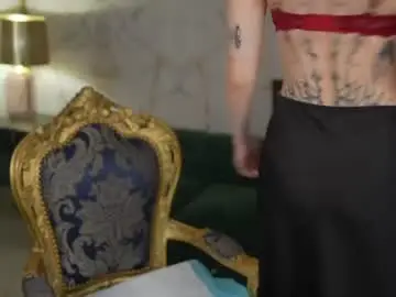 Chaturbate Watch Live Sex Cams of anabel2054