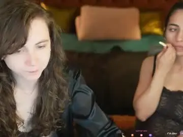 Chaturbate Adult Webcams of anabel2054