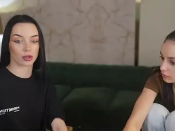 Chaturbate Free Live Porn of anabel2054