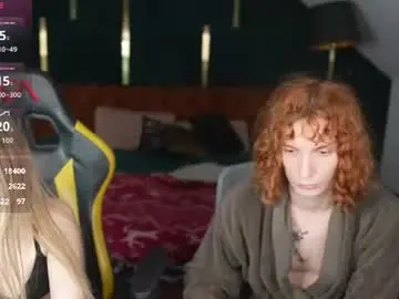 Chaturbate Free Live Porn of anabel2054