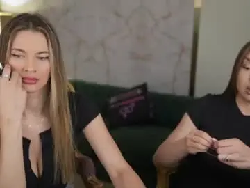 Chaturbate Sex Cam of anabel2054