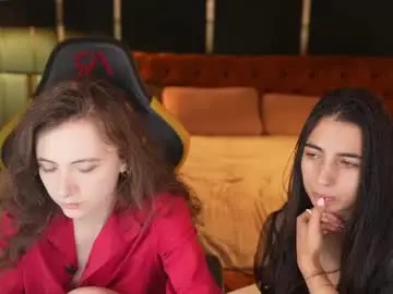 Chaturbate Sex Chat of anabel2054