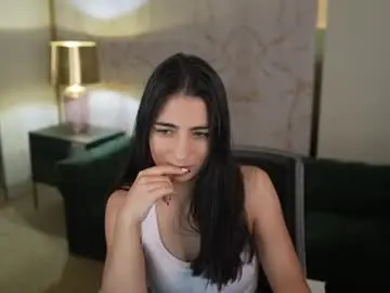 Chaturbate Live Porn of anabel2054