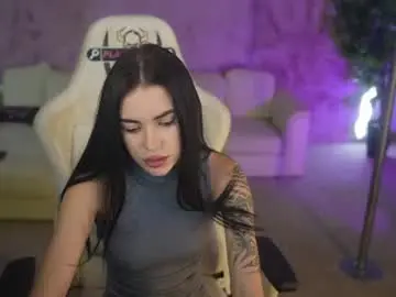 Chaturbate Free Live Porn of anabel2054