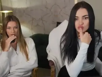 Chaturbate Live Sex Cam of anabel2054