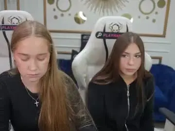 Chaturbate Free Live Porn of anabel2054