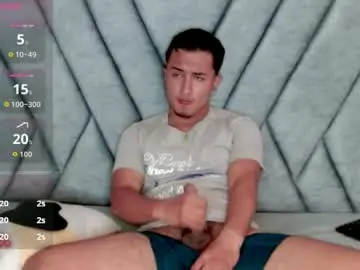 Chaturbate Best Webcam of kyroestrada