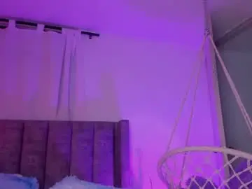 Chaturbate Best Webcam of miss_charlotte77