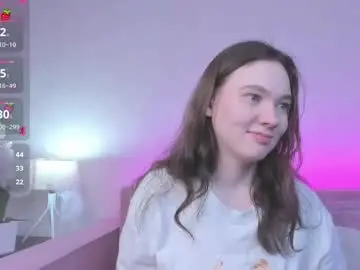 Chaturbate Live Sex of alisa_lesly